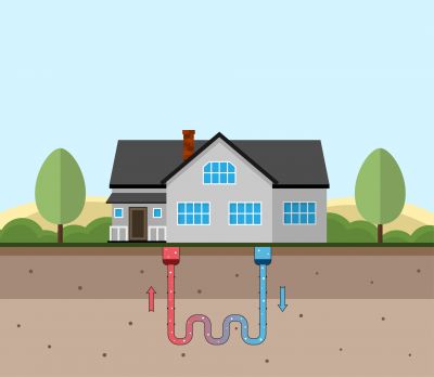 Geothermal Repair